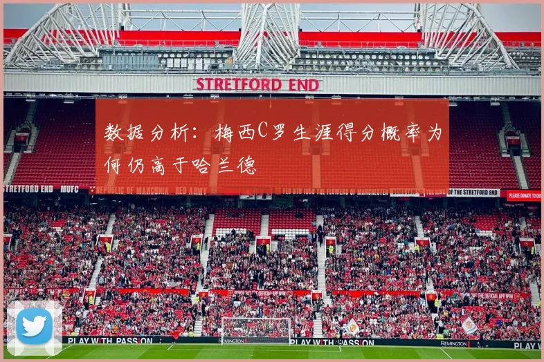 数据分析：梅西C罗生涯得分概率为何仍高于哈兰德